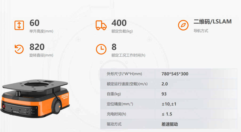 潜伏式机器人 image