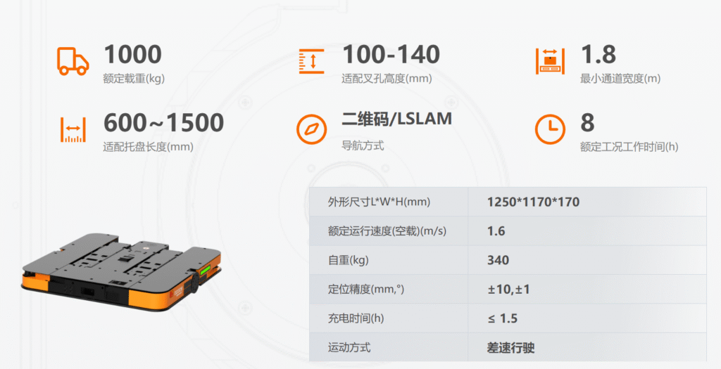 潜伏式机器人 image