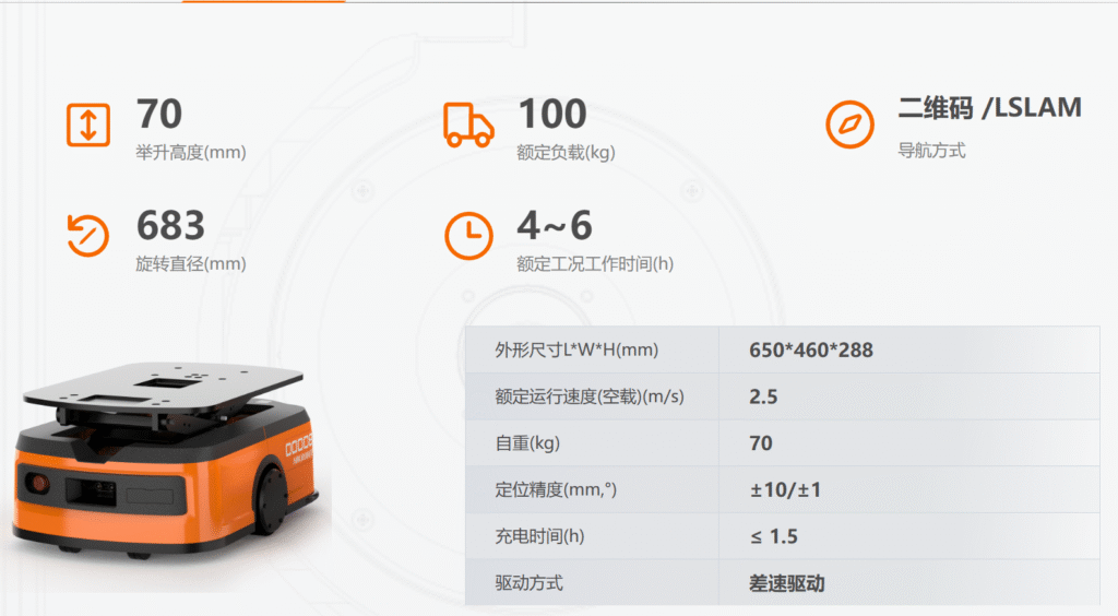 潜伏式机器人 image