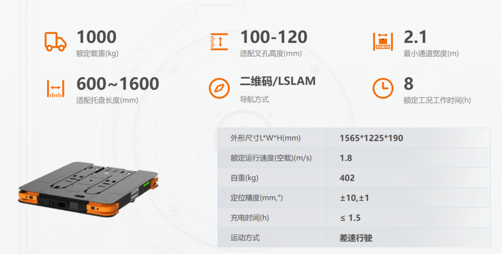 潜伏式机器人 image