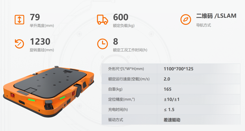 潜伏式机器人 image