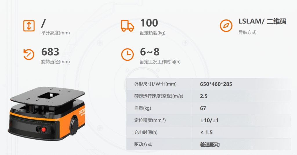 潜伏式机器人 image