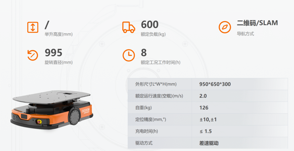 潜伏式机器人 image
