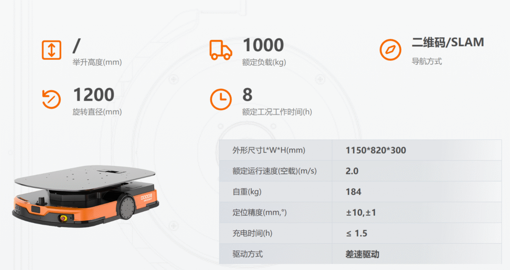 潜伏式机器人 image
