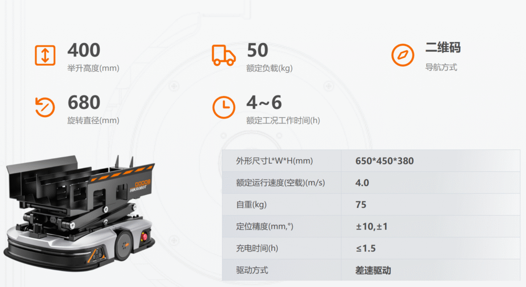 潜伏式机器人 企业微信截图 20251130095258