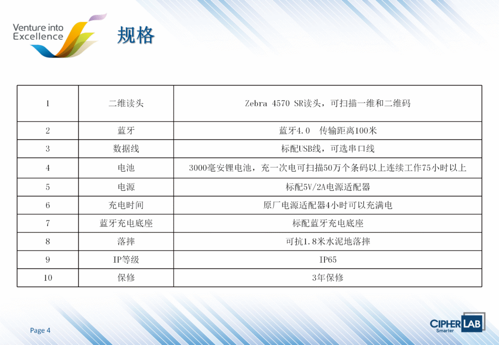 2564产品手册与faq2024.09.20 04